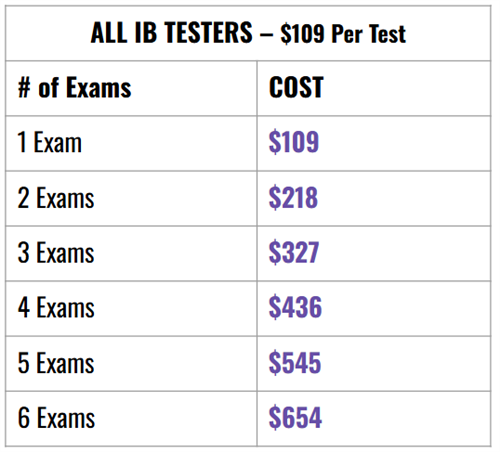 IB Exam Costs